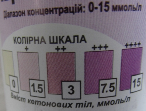 что делать если у ребенка ацетон и рвота. Смотреть фото что делать если у ребенка ацетон и рвота. Смотреть картинку что делать если у ребенка ацетон и рвота. Картинка про что делать если у ребенка ацетон и рвота. Фото что делать если у ребенка ацетон и рвота