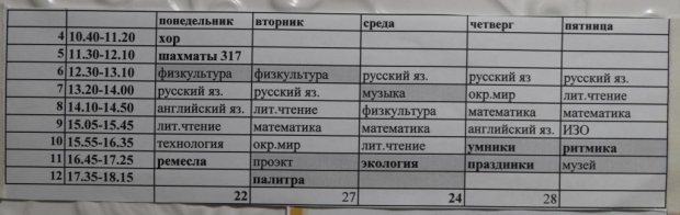 зачем нужен веер с буквами учителю. 1574548948. зачем нужен веер с буквами учителю фото. зачем нужен веер с буквами учителю-1574548948. картинка зачем нужен веер с буквами учителю. картинка 1574548948.