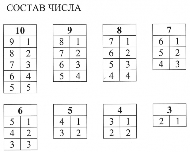 зачем нужен веер с буквами учителю. 1574550000. зачем нужен веер с буквами учителю фото. зачем нужен веер с буквами учителю-1574550000. картинка зачем нужен веер с буквами учителю. картинка 1574550000.