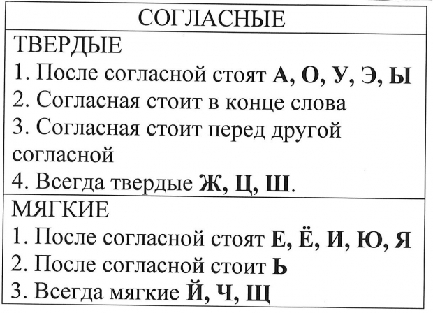 зачем нужен веер с буквами учителю. 1574550000 0. зачем нужен веер с буквами учителю фото. зачем нужен веер с буквами учителю-1574550000 0. картинка зачем нужен веер с буквами учителю. картинка 1574550000 0.